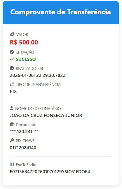 22 brl bet 