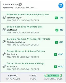bet esporte da sorte 