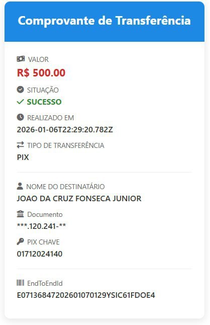 dia das maes que dia 