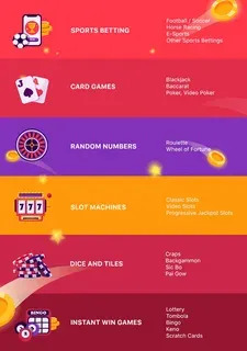quanto tempo demora saque bet365 